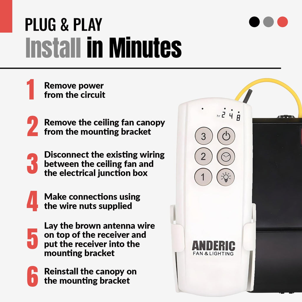 Substitute for Hunter 99119 - IN2RX13 Ceiling Fan Receiver [63T-AC83T-KIT]