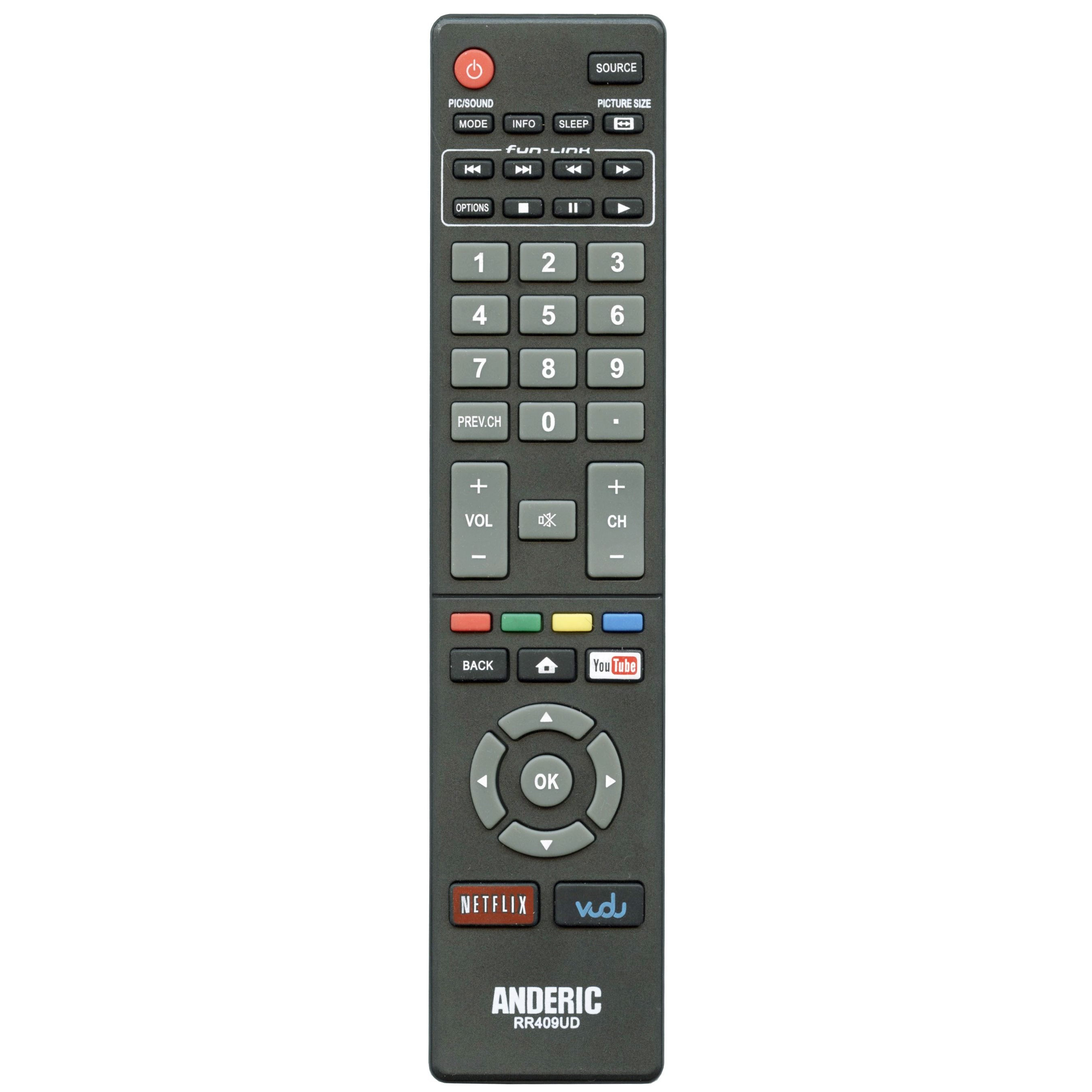 Magnavox NH418UP TV Remote Control - NH418UP